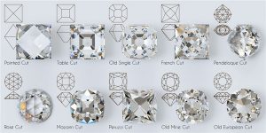 The Renaissance of Diamond Cutting