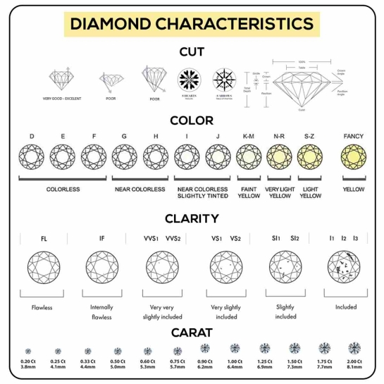 Aasha Diamond Pendant